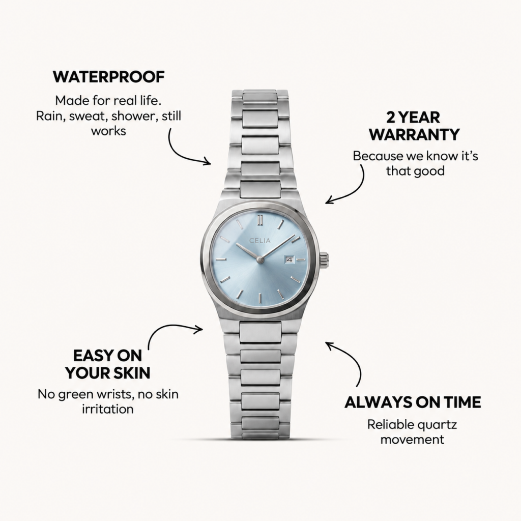 Serena Watch — image 25