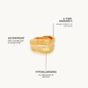 Sol Ring